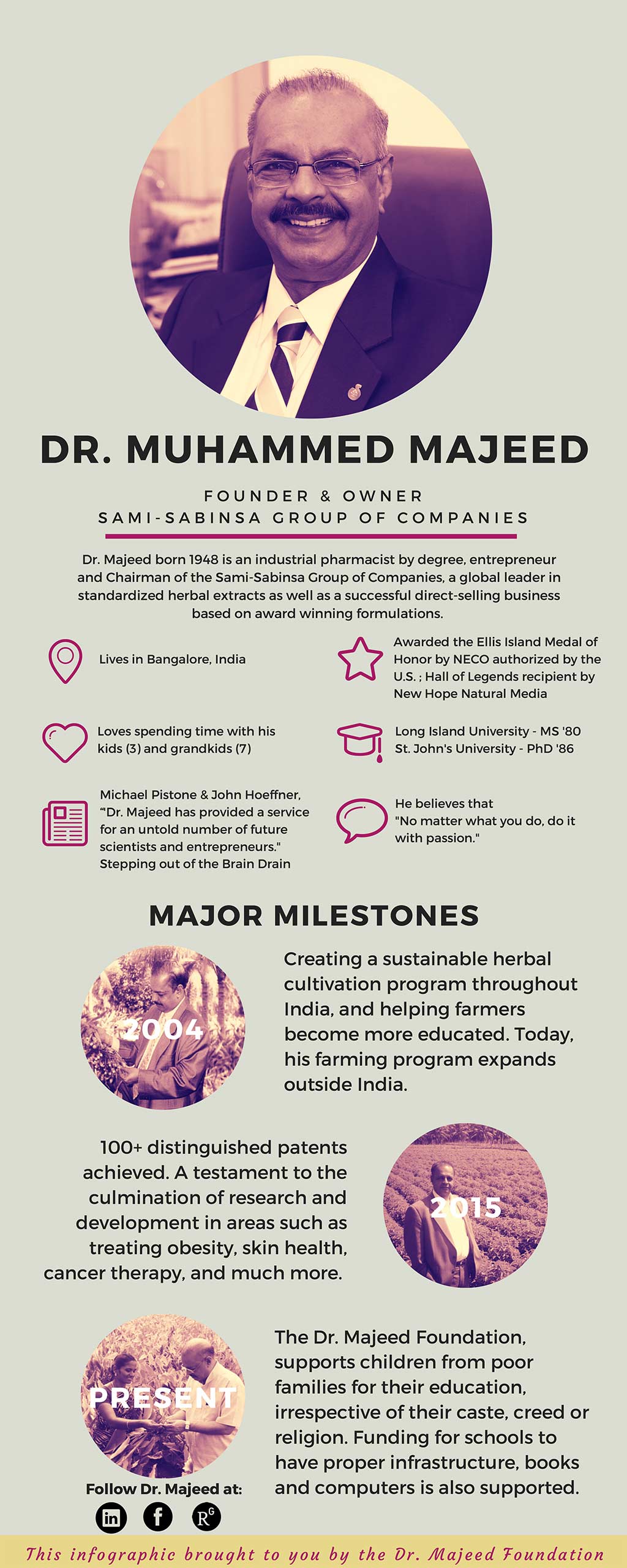 Inspiring story of a Researcher, Scientist, Entrepreneur and a Pioneer in bridging ‪‎Ayurveda and Modern ‎Science to benefit lives across the globe